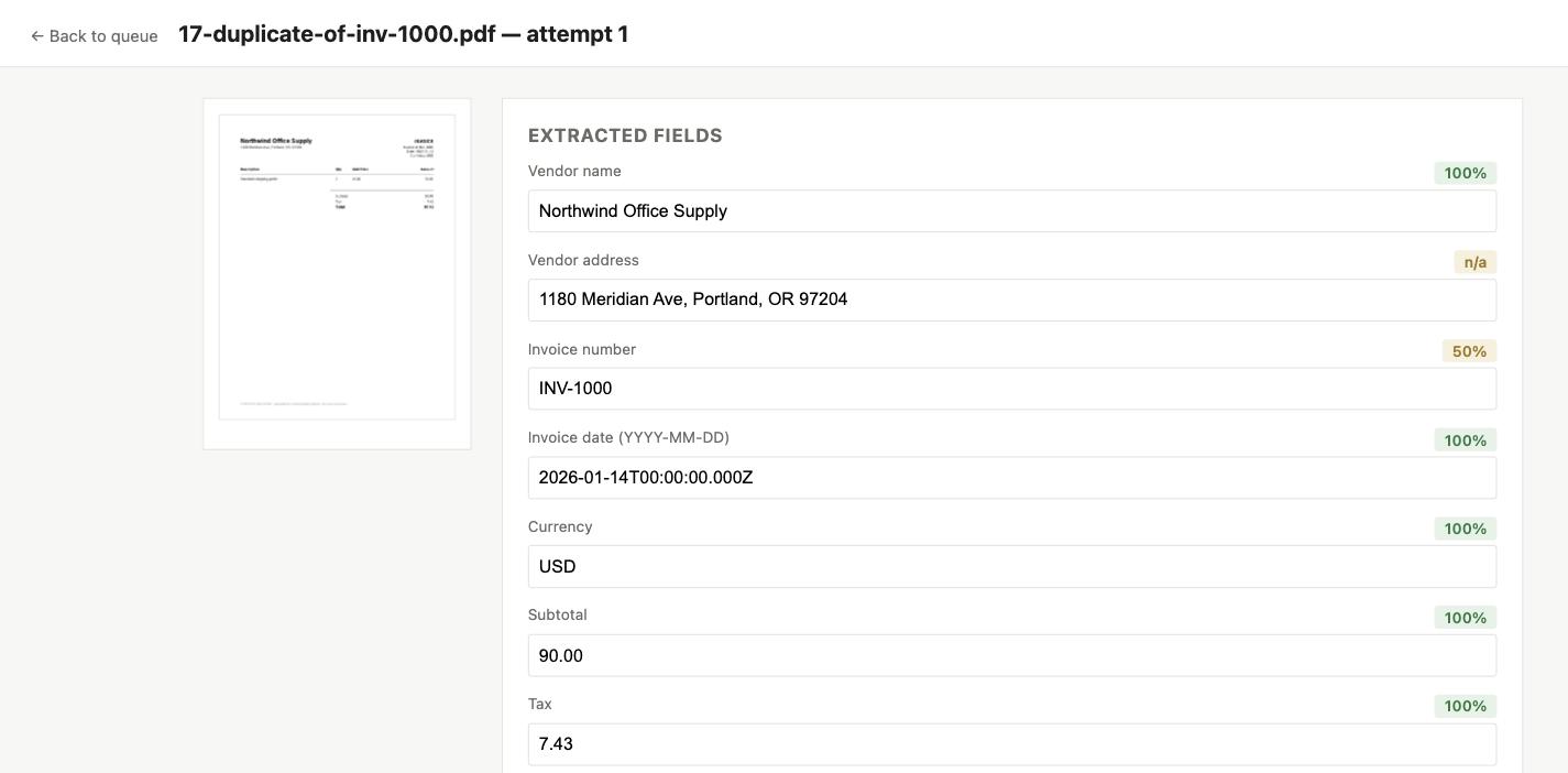 The review UI showing an extracted invoice with per-field confidence badges. Every field reads 100% except invoice number, which reads 50%, flagged because the system detected the same vendor and invoice number already on file.