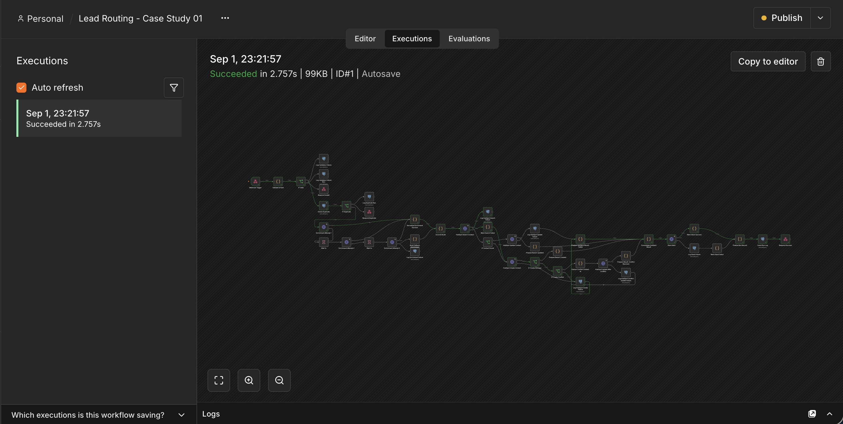 An n8n execution trace with the actual path a real lead took highlighted in green: past a CRM error into the recovery branch, still ending in a notification and a logged record.