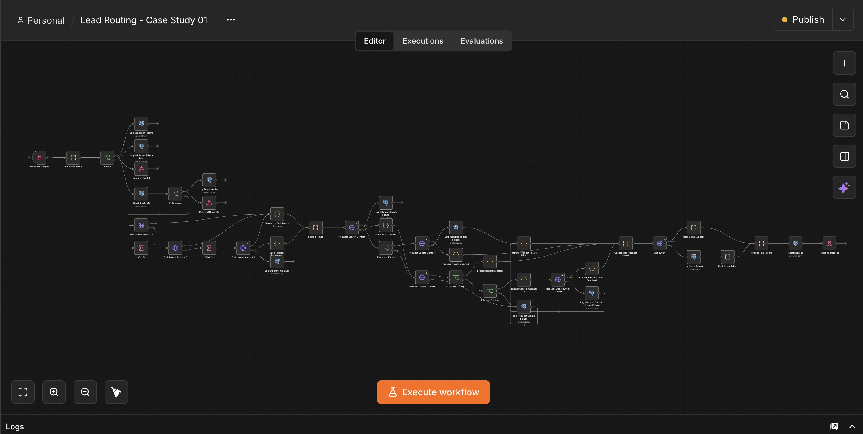 The full n8n workflow canvas: webhook intake with signature verification, a duplicate check, three enrichment attempts with backoff and a fallback, scoring and routing, a CRM write with a conflict-recovery branch, a Slack notification, and a dead-letter write off nearly every step that can fail.